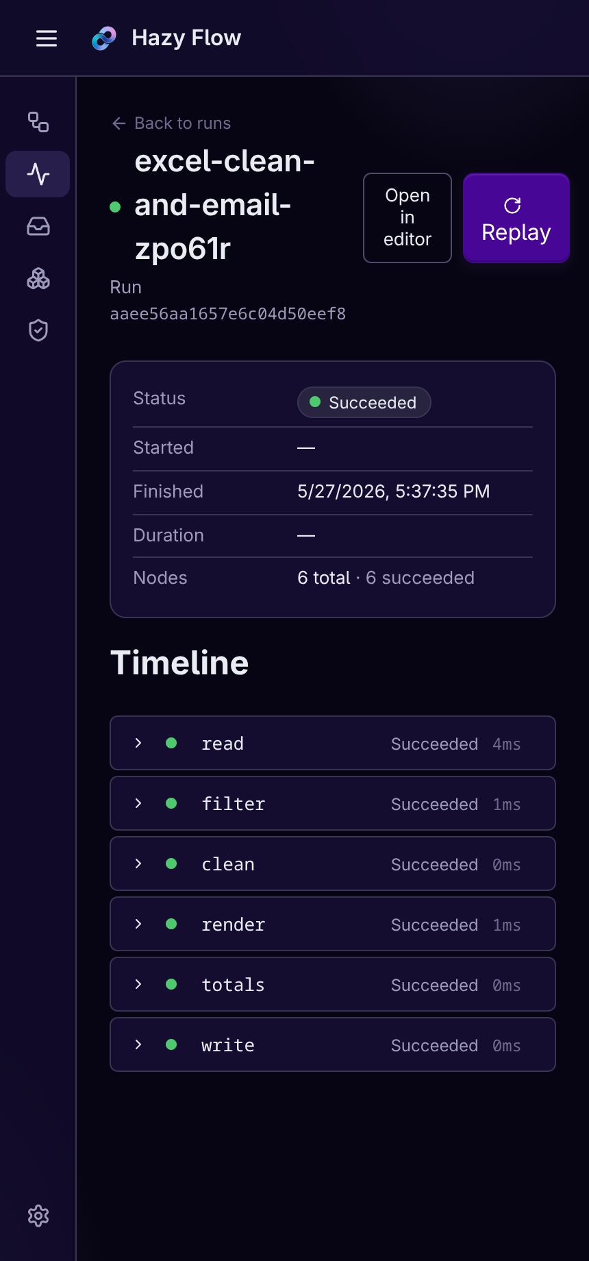 Hazy Flow on a phone: a tidy checklist showing each step of a workflow that just ran, every one marked done with a green dot.